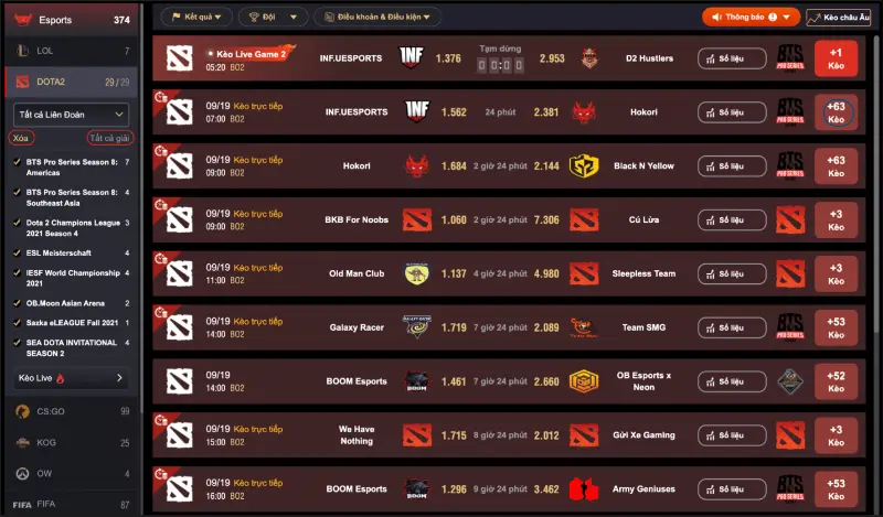 Cách tham gia cược Esports