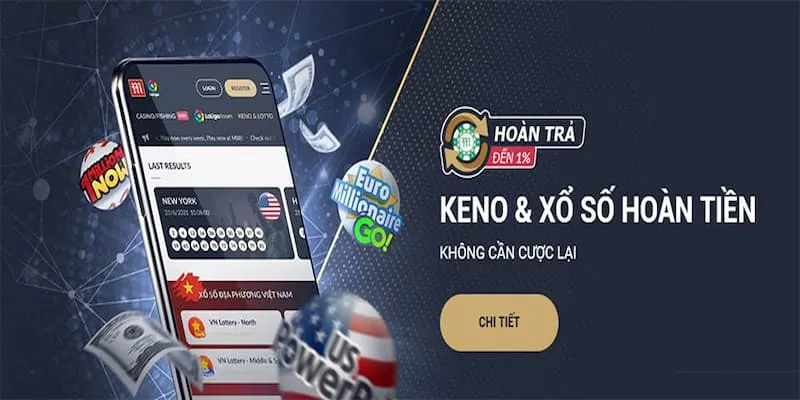 Giới thiệu cổng game xổ số M88 với những sản phẩm chính