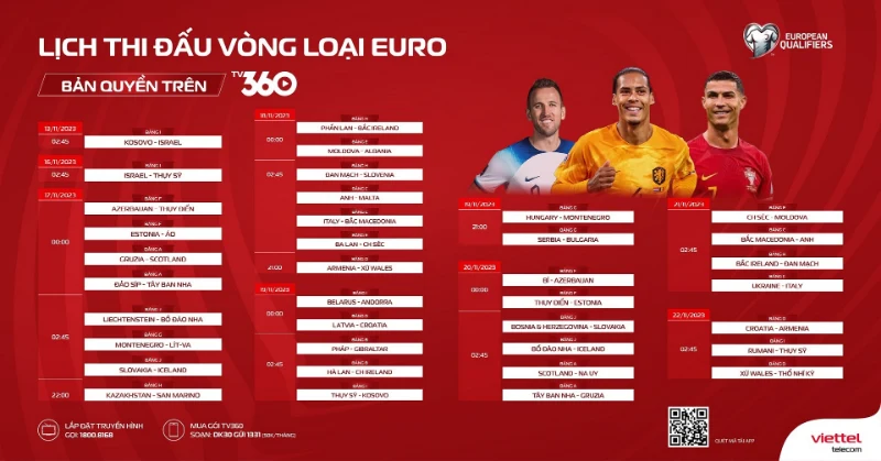 Lịch thi đấu Euro 2024 mới nhất giải đoạn vòng loại